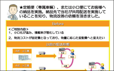 配送事例２コスト改善