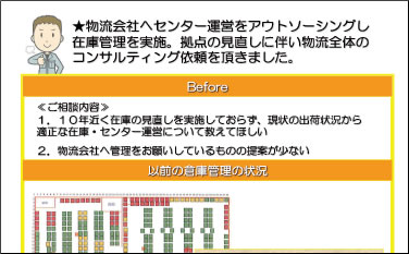 倉庫事例１適正管理